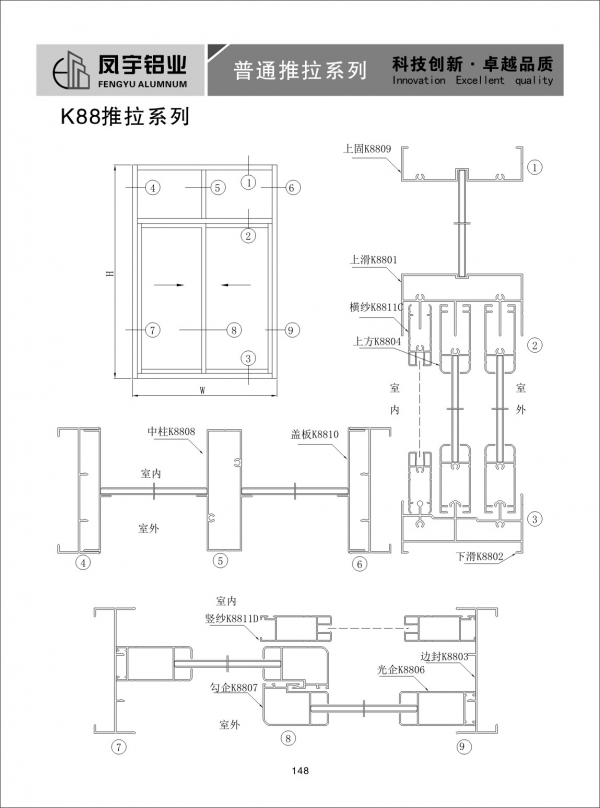 K88