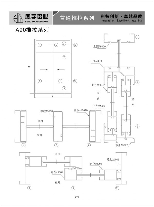 A90