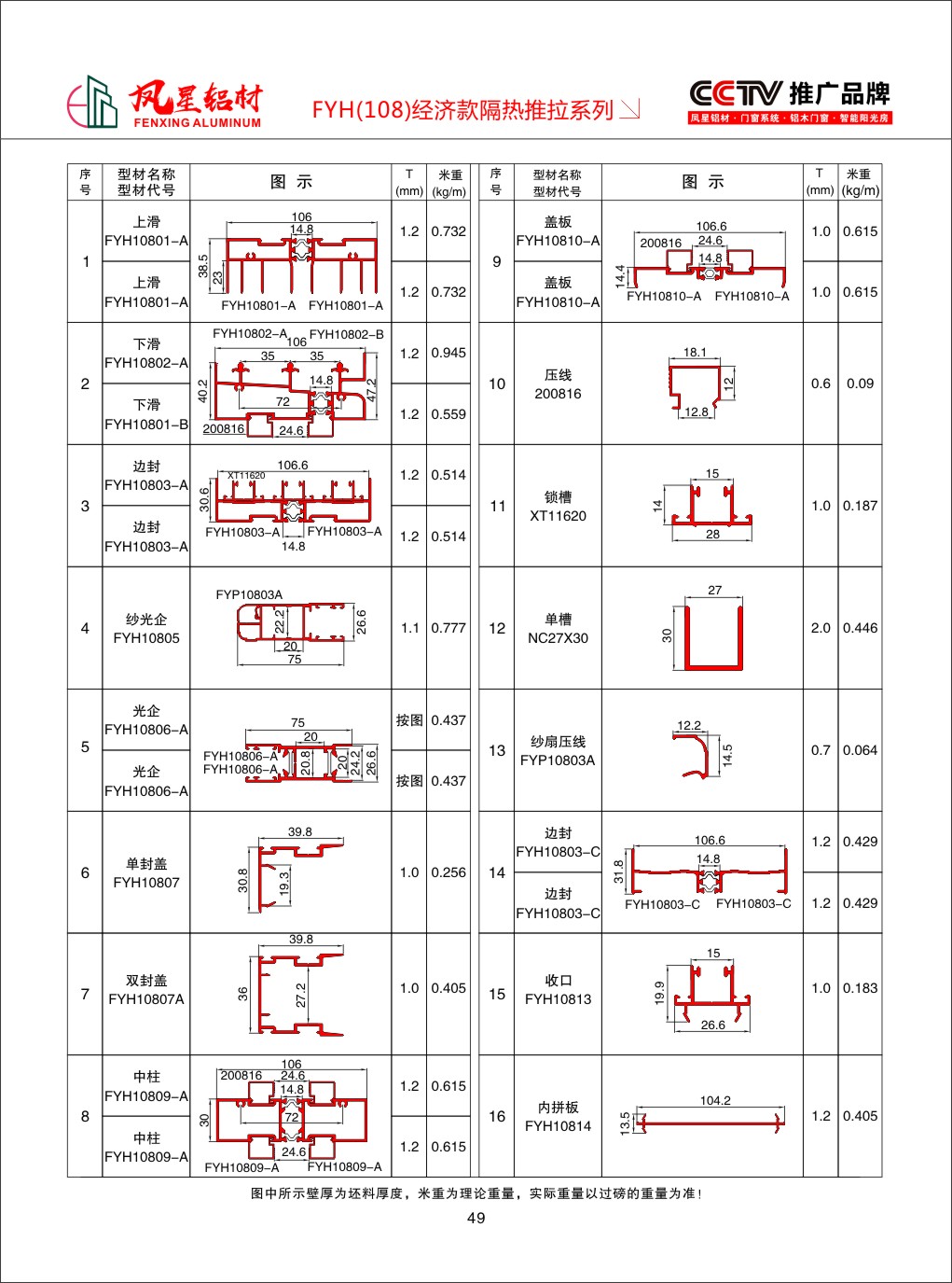 06-鳳星鋁材-50.jpg