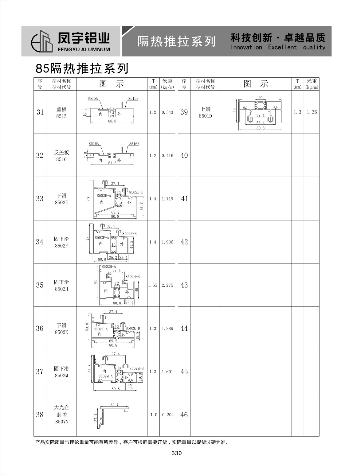 03隔熱推拉系列-16.jpg